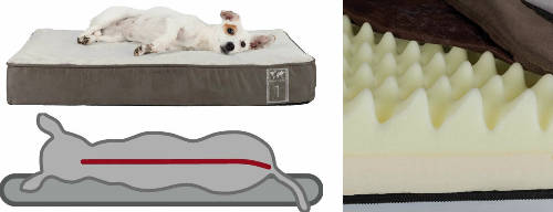 Trixie Best of all Breeds Vital Mattress - Négyszögletes, orthopéd matrac (tópszín,világosszürke) kutyák részére (100x70cm)